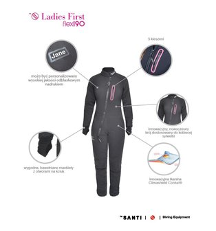 Flex 190 Undersuit Ladies First