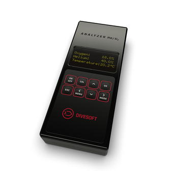 Analyser Set Blender