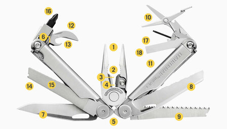 Leatherman Wave+ Multitool