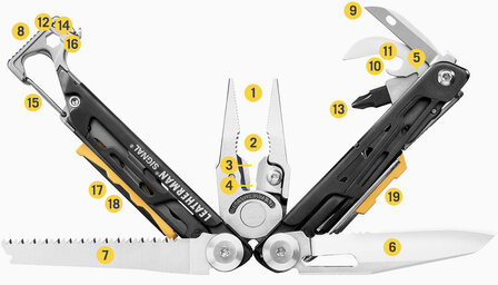 Leatherman Signal Multitool