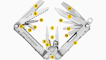 Leatherman Rebar Multitool