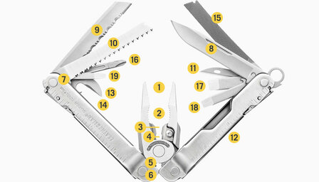 Leatherman Super Tool 300 Multitool