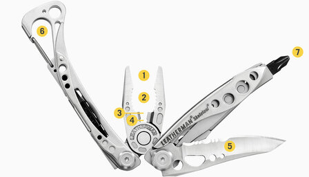 Leatherman Skeletool Multitool