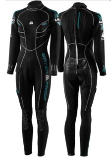 W30 Fullsuit 2,5mm