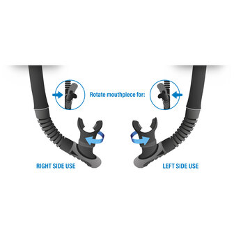 SEAC Reverse, Snorkel with Anti Splash Top and Purge Valve