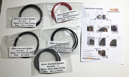 KUBI standard spare o-rings kit