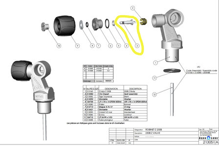 spindle valve