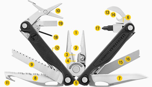 Leatherman Charge+ Multitool