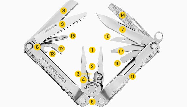 Leatherman Rebar Multitool