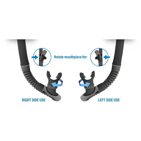 SEAC Reverse, Snorkel with Anti Splash Top and Purge Valve