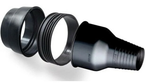 Glove Lock Ringsystem
