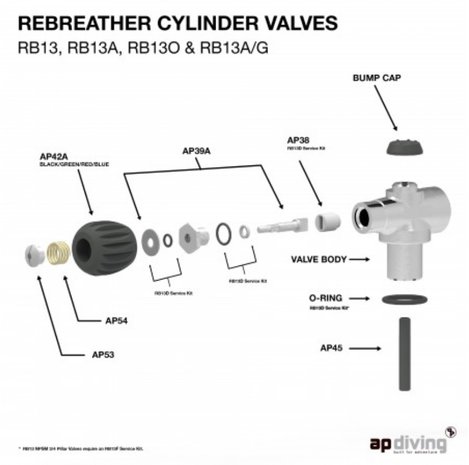 APD valve service kit