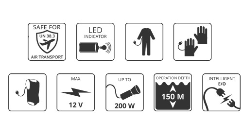 ACCU THERMO LITHIUM