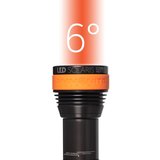 LED SOLARIS next generation_